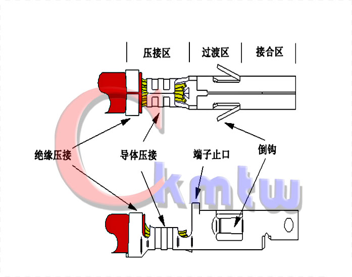 電子線(xiàn)束生產(chǎn)廠(chǎng)家