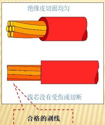 端子壓接原理介紹