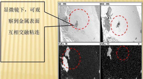 端子壓接原理介紹