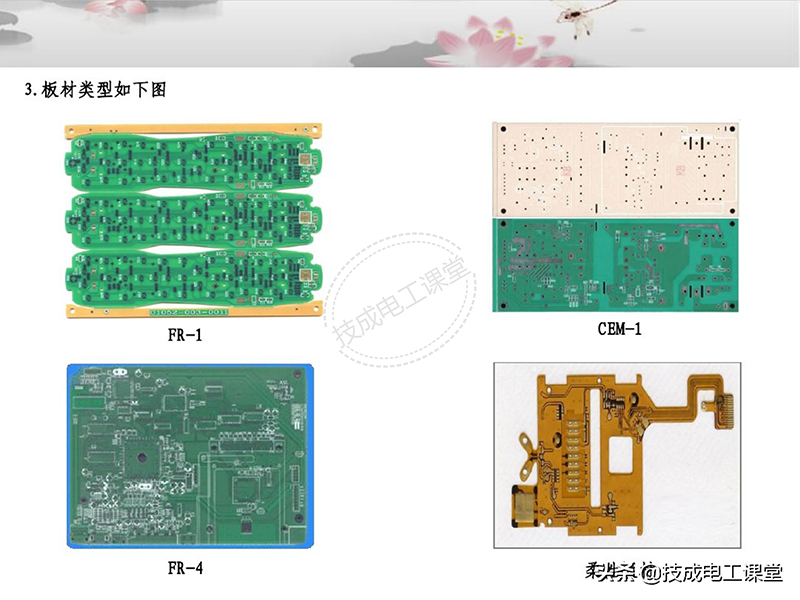 電子元器件連接器基礎(chǔ)知識(shí)大全圖解詳情教程