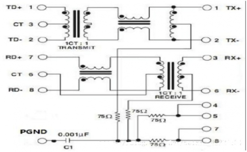 RJ45以太網(wǎng)口(詳解RJ45接口原理、結(jié)構(gòu)、EMC設(shè)計，帶圖)