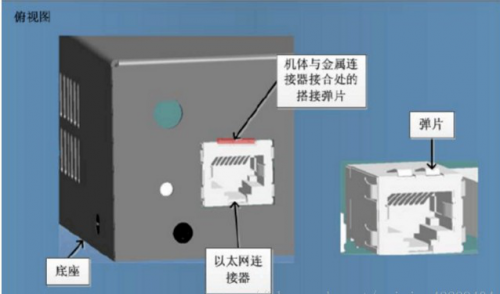 RJ45以太網(wǎng)口(詳解RJ45接口原理、結(jié)構(gòu)、EMC設(shè)計，帶圖)