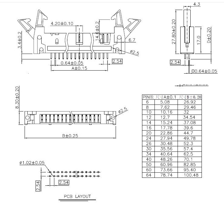 16p彎牛角插座連接器(全面介紹牛角插座連接器規(guī)格)