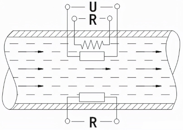 流量開關(guān)的工作原理圖文詳解(流量開關(guān)的原理結(jié)構(gòu))