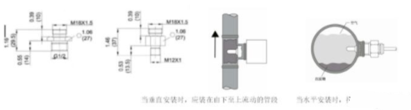 流量開關(guān)的工作原理圖文詳解(流量開關(guān)的原理結(jié)構(gòu))