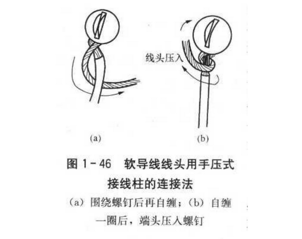 電線連接頭端子怎么接線（正確的接線纏繞方法圖文詳解）5