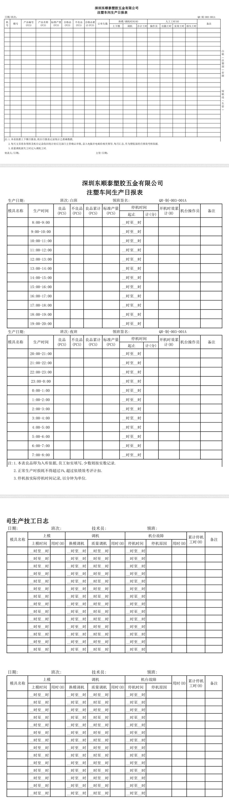 注塑線上的日報表怎么設(shè)（一圖看懂日報表制作效果）