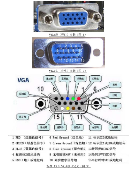 兩排針接口如何連接？VGA接口有什么特別之處？